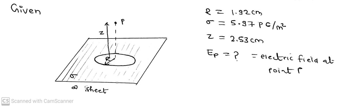 Physics homework question answer, step 1, image 1